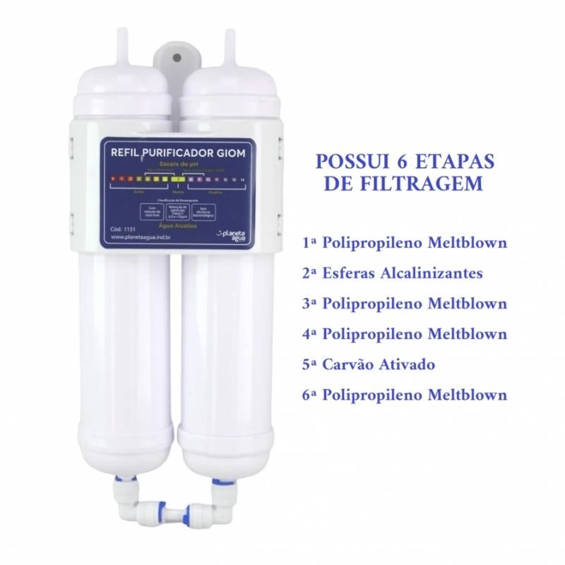 Refil Duplo Alcalinizador Planeta Água Giom