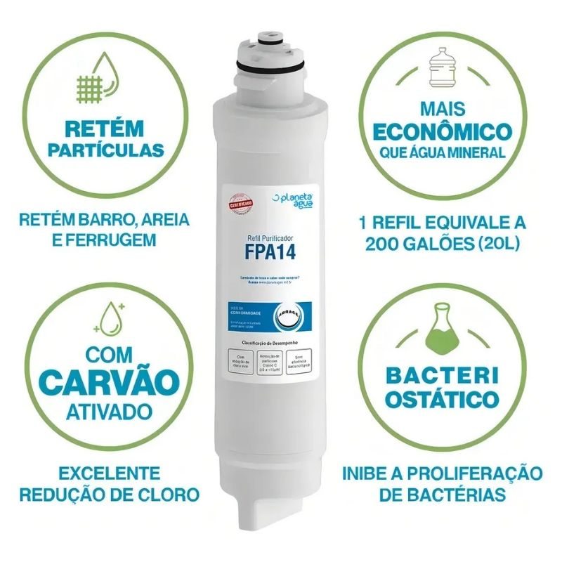 Refil Planeta Água FPA14 para Purificador Electrolux